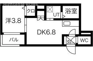 Biscuss Foresta Sakuranomiya【1階】の間取り