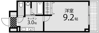 田部ビル【2階】の間取り