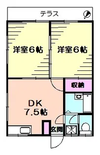 グリーンハイツ【1階】の間取り