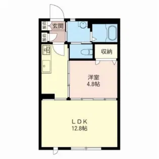 マストライフ浦和前地II【1階】の間取り