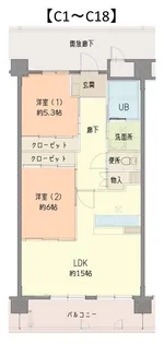 グランファミリア落合(Cタイプ)【5階】の間取り