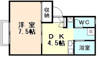 コア大町【1階】の間取り