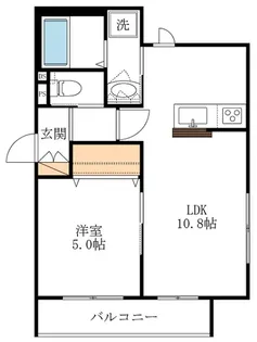 SKY板橋本町(スカイイタバシホンチョウ)【3階】の間取り