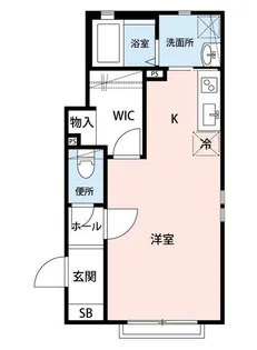 埼玉県蕨市北町2【アパート】の間取り