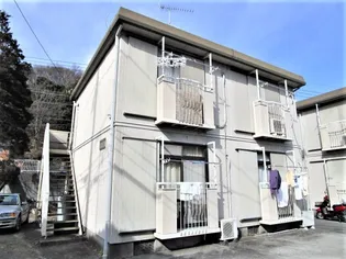 シティハイムケネス【1階】の外観