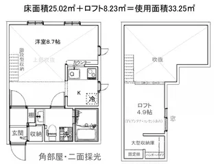 洋風建築 矢向壱番館 角部屋【2階】の間取り