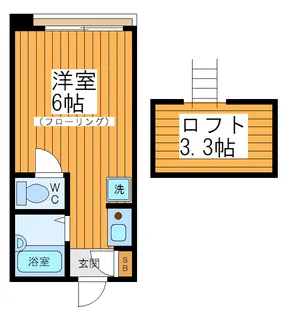 東京都世田谷区松原5【アパート】の間取り