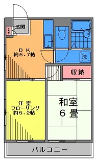 グランデューク西大井【3階】の間取り