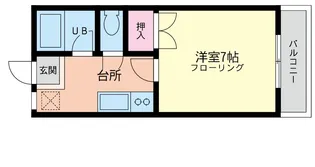 エスコートパートI【1階】の間取り