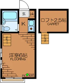 スターシェモア代田橋【2階】の間取り