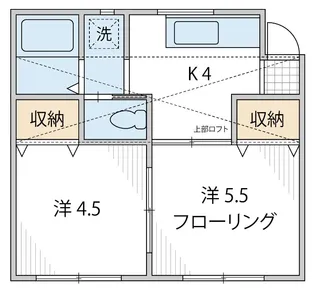 パレス西寺尾【1階】の間取り