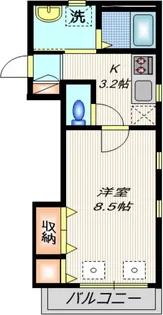 ヘーベルメゾン上池台【2階】の間取り