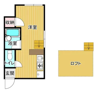 ハイツバイパス【2階】の間取り
