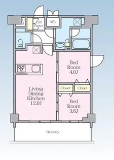 S-RESIDENCE板橋大山clair【6階】の間取り