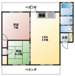 コーポAWA A棟【4階】の間取り