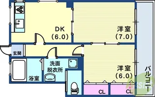 サンビルダー美野丘【3階】の間取り