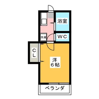 コーポ北原I【1階】の間取り