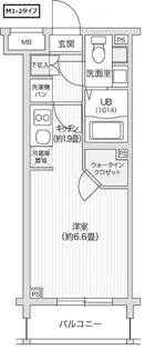レジディア笹塚II【1階】の間取り