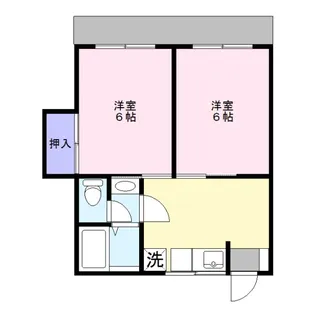 フタバハイツ【1階】の間取り
