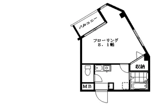 ネスト池尻【2階】の間取り