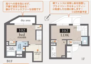 ASTILE中目黒の間取り