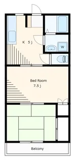 シャレー大蔵II【2階】の間取り