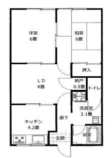 ssコーポTERRA【2階】の間取り