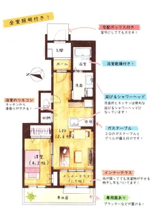 メゾンラヴニール【1階】の間取り
