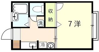 グローリーAI【2階】の間取り