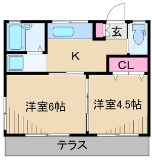 ハイツ吉田C【1階】の間取り