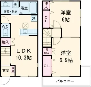 茨城県下妻市大宝【一戸建】の間取り