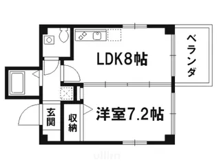 グランドパルティール3【2階】の間取り