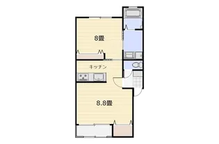 メゾンSK【1階】の間取り