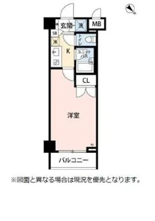 サンパティオ文京千石【2階】の間取り