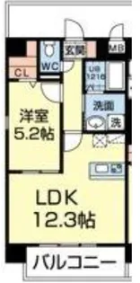 ドゥアンディオールファースト【2階】の間取り