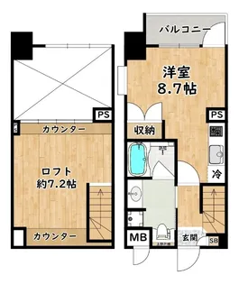 エスリード大阪シティーウエスト【8階】の間取り