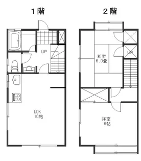メゾンアライ Cの間取り