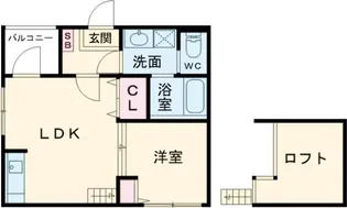 ハーモニーテラス上石川町V【1階】の間取り