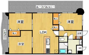 サンスクリット【5階】の間取り