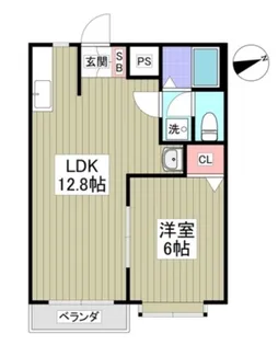 エミネンスハイツ【2階】の間取り