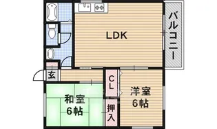 大同ハイツ【1階】の間取り