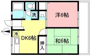 シティハイム インパチェンスIII【1階】の間取り
