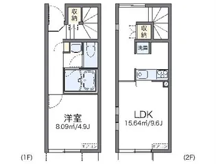 レオネクスト太陽【1階】の間取り
