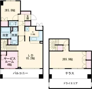 レジディア世田谷弦巻の間取り