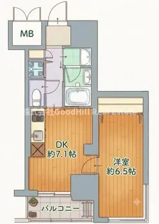 ORSUS新大阪【10階】の間取り