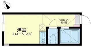 ユナイト小向リオデジャネイロ【2階】の間取り