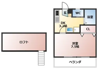 ベルクルール【2階】の間取り