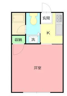 コンフォート真田【1階】の間取り