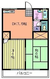 コーポさくら【2階】の間取り