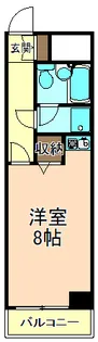 東京都足立区西新井本町5【マンション】の間取り